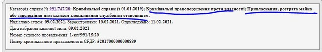 Расхититель Барбул Павел Алексеевич с пачкой уголовных дел продолжает зачистку интернета