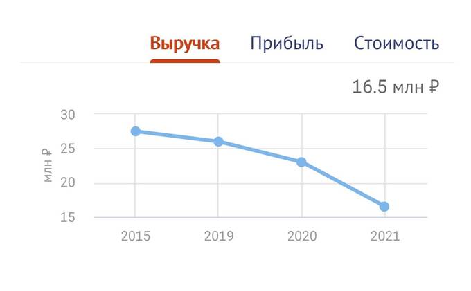 Российский британец. Чем известный бизнесмен Олег Железко