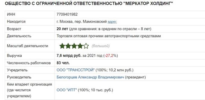 Станислав Николаев, «Меркатор холдинг», Собянин, Могилевич и выкачка денег из бюджета Москвы