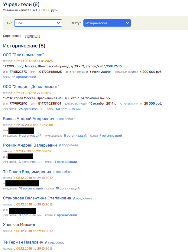 Кавказское «гостеприимство» Россетей: новая кубышка для Андрея Рюмина?