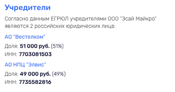 Ай-ти передел или за что судят "Элвис"