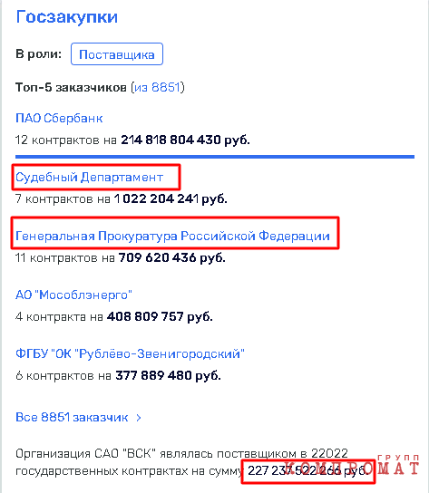 Золотов отводит «огонь» от себя?